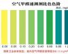 房子施工知识：测甲醛一次多少钱 某网友质疑：市面上的甲醛检测靠谱吗