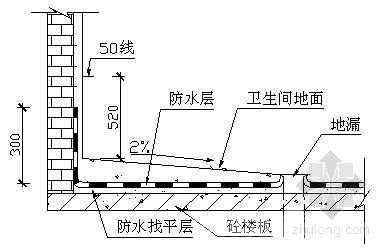 '><p class=