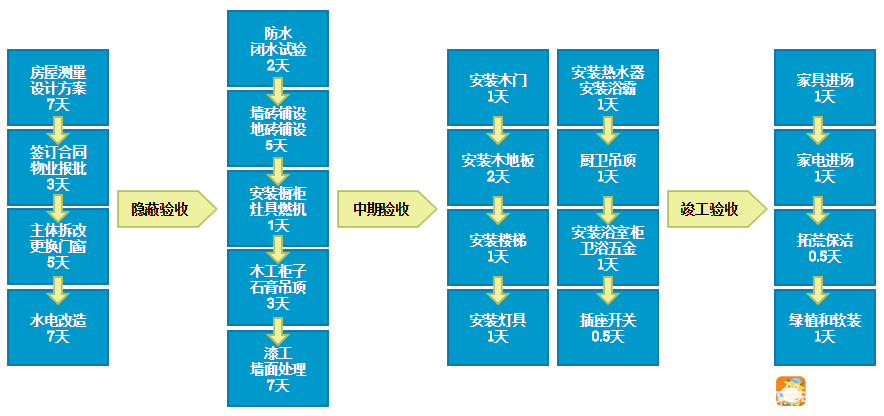 '><p class=