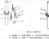 房子施工知识：小贴士：脚手架安装规范及注意事项