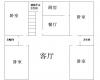 房子施工知识：三室两厅装修流程 三室两厅装修注意事项