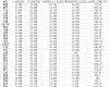 房产信息：35个重点城市老龄化大数据：11城进入深度老龄化，深圳最年轻