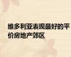 维多利亚表现最好的平价房地产郊区