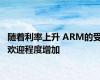 随着利率上升 ARM的受欢迎程度增加