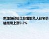 新加坡已竣工非落地私人住宅价格继续上涨0.2%
