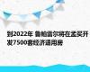 到2022年 鲁帕雷尔将在孟买开发7500套经济适用房
