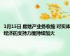 1月15日 房地产业务收缩 对实体经济的支持力度持续加大