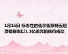 1月15日 标志性的伍尔伍斯特五层顶楼据说以1.1亿美元的低价成交