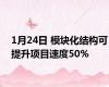 1月24日 模块化结构可提升项目速度50%