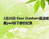 1月26日 Elser Dunham摇滚明星pad创下房价纪录