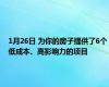 1月26日 为你的房子提供了6个低成本、高影响力的项目