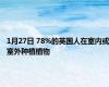 1月27日 78%的英国人在室内或室外种植植物