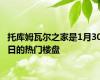 托库姆瓦尔之家是1月30日的热门楼盘