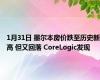 1月31日 墨尔本房价跌至历史新高 但又回落 CoreLogic发现