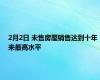 2月2日 未售房屋销售达到十年来最高水平