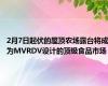 2月7日起伏的屋顶农场露台将成为MVRDV设计的顶级食品市场