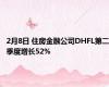 2月8日 住房金融公司DHFL第二季度增长52%