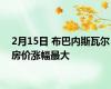 2月15日 布巴内斯瓦尔房价涨幅最大