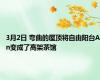 3月2日 弯曲的屋顶将自由阳台An变成了高架茶馆