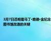 3月7日透明是马丁·路德·金纪念图书馆改造的关键