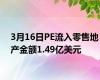 3月16日PE流入零售地产金额1.49亿美元