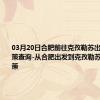 03月20日合肥前往克孜勒苏出行防疫政策查询-从合肥出发到克孜勒苏的防疫政策