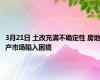 3月21日 土改充满不确定性 房地产市场陷入困境