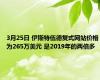 3月25日 伊斯特伍德复式网站价格为265万美元 是2019年的两倍多