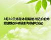3月30日揭秘冰箱辐射与防护的妙招(揭秘冰箱辐射与防护方法)