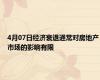 4月07日经济衰退通常对房地产市场的影响有限