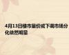 4月13日楼市量价或下调市场分化依然明显