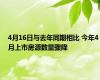 4月16日与去年同期相比 今年4月上市房源数量骤降