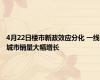 4月22日楼市新政效应分化 一线城市销量大幅增长