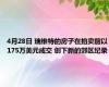 4月28日 瑞维特的房子在拍卖前以175万美元成交 创下新的郊区纪录