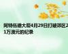 阿特伍德大厦4月29日打破郊区21万澳元的纪录