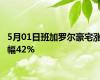 5月01日班加罗尔豪宅涨幅42%