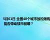 5月01日 全国40个城市放松限购 能否带动楼市回暖？