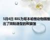 5月4日 BIG为哥本哈根动物园推出了阴阳造型的熊猫馆