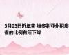 5月05日近年来 维多利亚州租房者的比例有所下降