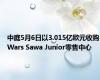 中庭5月6日以3.015亿欧元收购Wars Sawa Junior零售中心