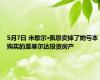 5月7日 米歇尔·佩恩卖掉了她亏本购买的圣基尔达投资房产