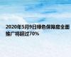 2020年5月9日绿色保障房全面推广将超过70%