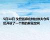 5月14日 戈登画廊在特拉维夫仓库区开设了一个新的展览空间