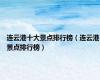 连云港十大景点排行榜（连云港景点排行榜）