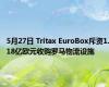 5月27日 Tritax EuroBox斥资1.18亿欧元收购罗马物流设施