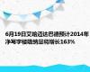 6月19日艾哈迈达巴德预计2014年净写字楼吸纳量将增长163%