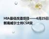 HIA最佳改造项目——6月25日新南威尔士州CSR奖