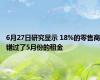 6月27日研究显示 18%的零售商错过了5月份的租金