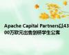 Apache Capital Partners以4300万欧元出售剑桥学生公寓