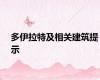 多伊拉特及相关建筑提示